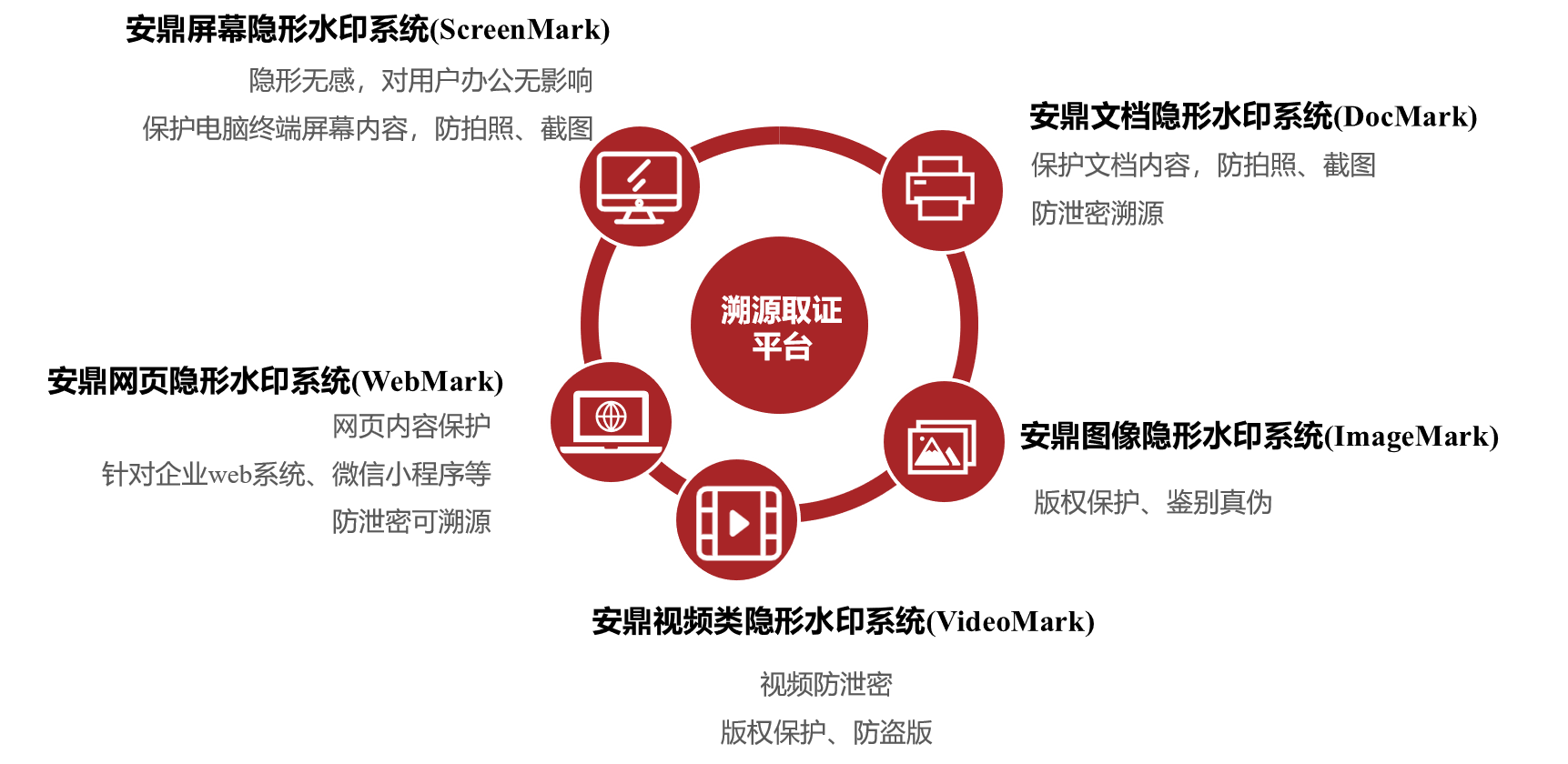 &#38886;&#24503;&#32593;&#31449;&#45;&#65288;&#20013;&#22269;&#65289;&#26377;&#38480;&#36131;&#20219;&#38886;&#24503;&#32593;&#31449;