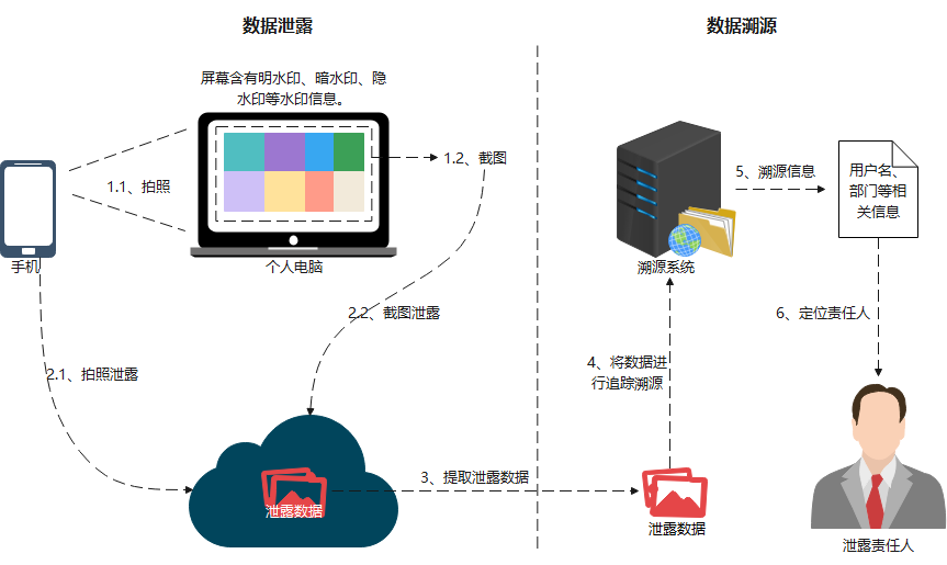 &#38886;&#24503;&#32593;&#31449;&#45;&#65288;&#20013;&#22269;&#65289;&#26377;&#38480;&#36131;&#20219;&#38886;&#24503;&#32593;&#31449;